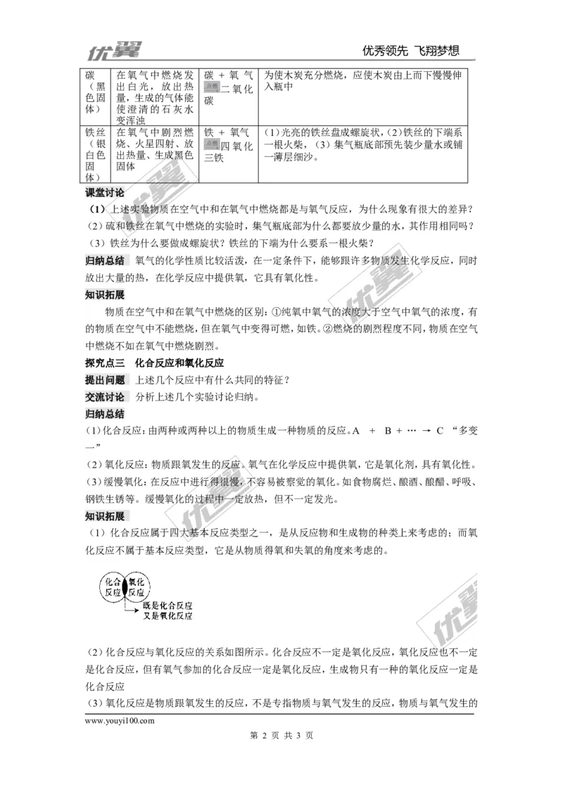 课题2氧气_初中化学_01.人教版初中化学_01.初中化学课件PPT--教案--试题_初中化学全套(课件--教案--配套)_18年初中化学9年级上_18秋九化上(RJ)--2.精品教案_2.第二单元我们周围的空气