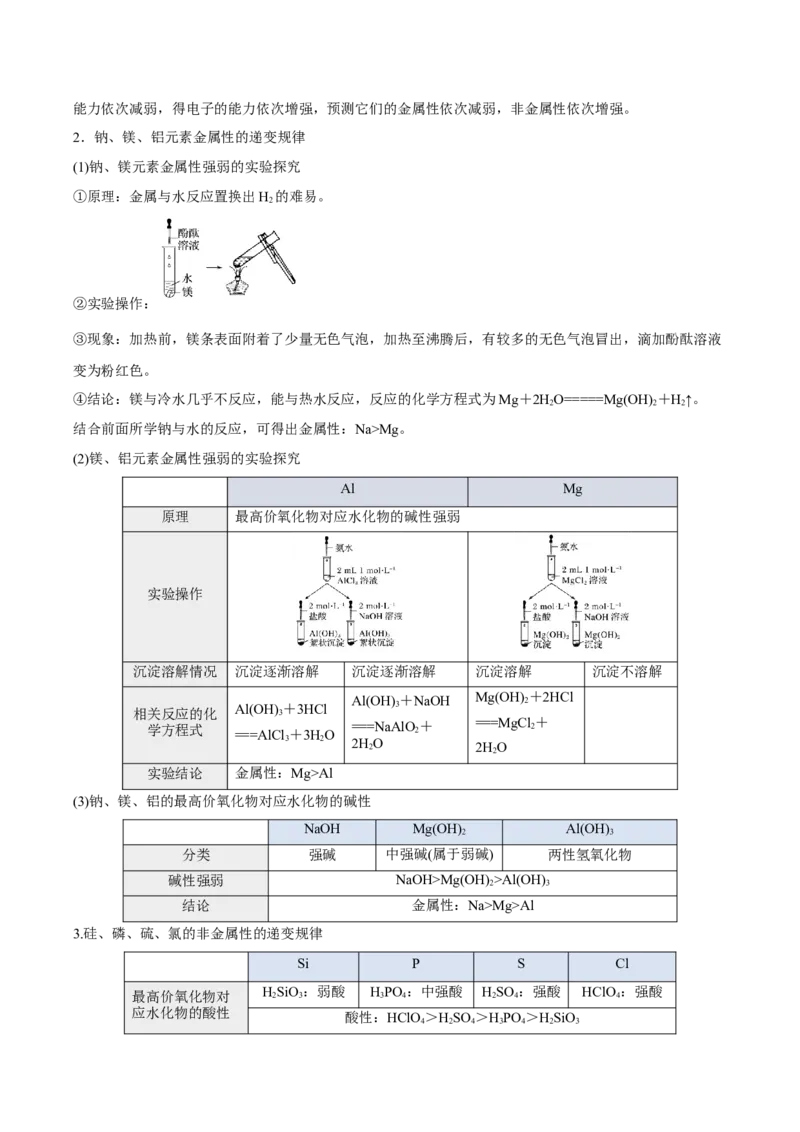 第四章物质结构元素周期律（单元知识清单）-（人教版2019必修第一册）_高化_595801221724高中化学新人教版选择性必修一二三电子版教案PPT课件高中试卷_必修一册（人教版）_知识清单