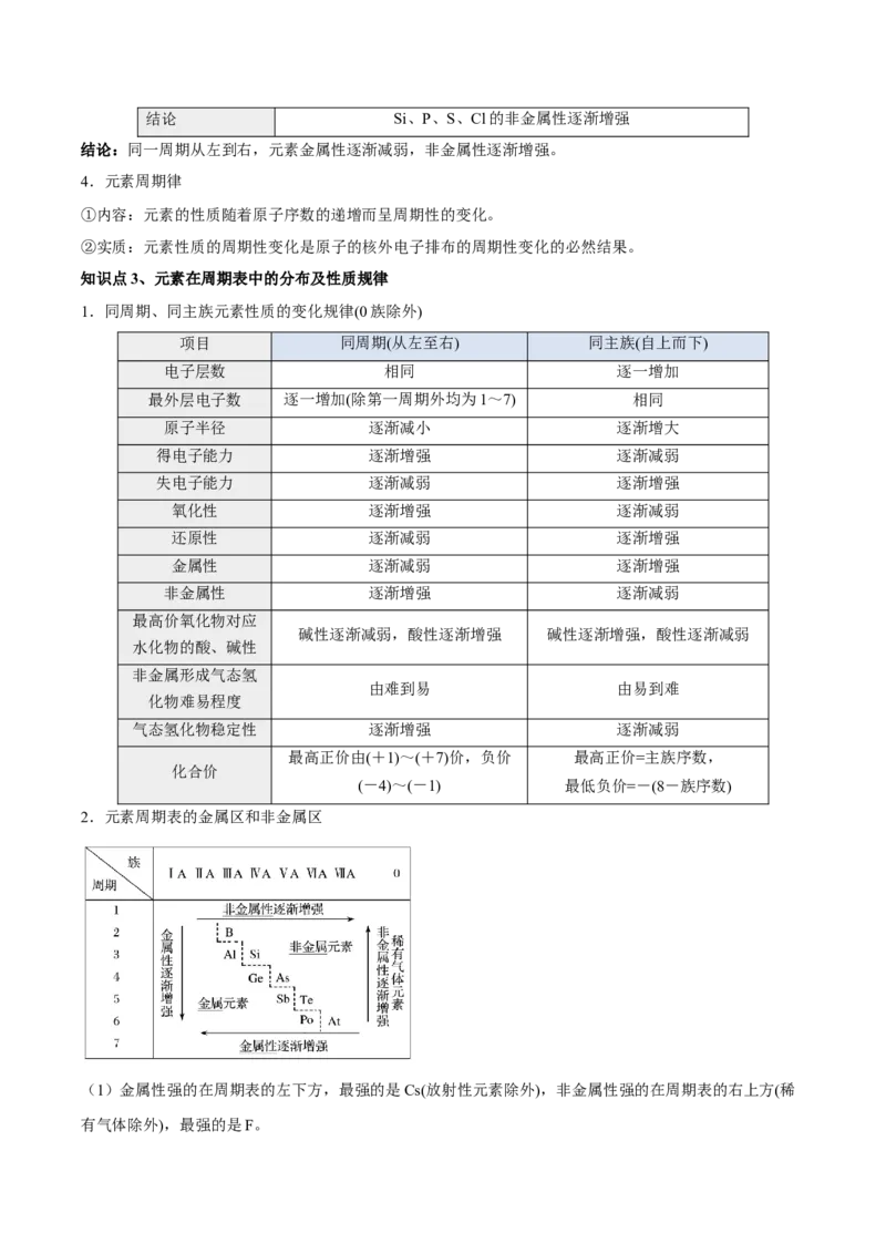 第四章物质结构元素周期律（单元知识清单）-（人教版2019必修第一册）_高化_595801221724高中化学新人教版选择性必修一二三电子版教案PPT课件高中试卷_必修一册（人教版）_知识清单