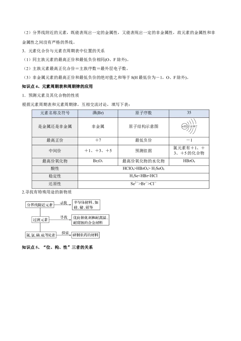 第四章物质结构元素周期律（单元知识清单）-（人教版2019必修第一册）_高化_595801221724高中化学新人教版选择性必修一二三电子版教案PPT课件高中试卷_必修一册（人教版）_知识清单