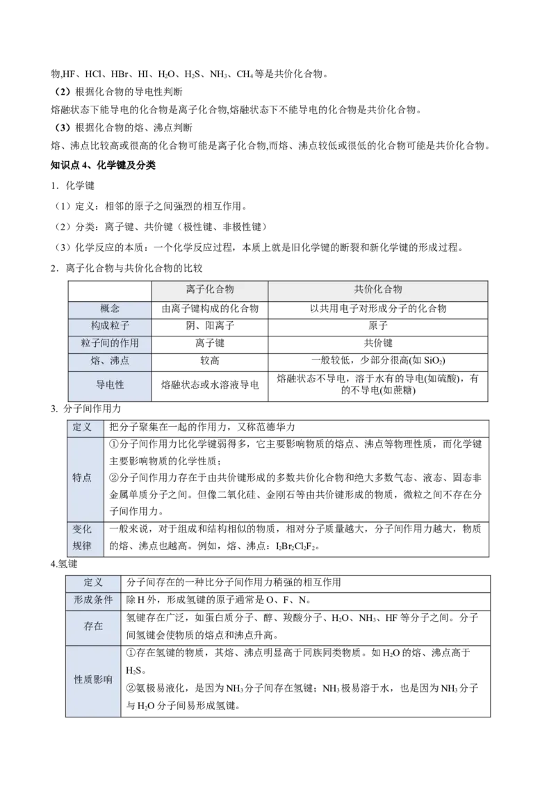 第四章物质结构元素周期律（单元知识清单）-（人教版2019必修第一册）_高化_595801221724高中化学新人教版选择性必修一二三电子版教案PPT课件高中试卷_必修一册（人教版）_知识清单