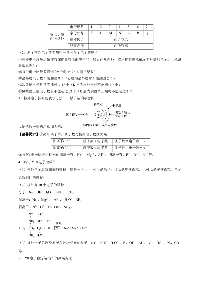 第四章物质结构元素周期律（单元知识清单）-（人教版2019必修第一册）_高化_595801221724高中化学新人教版选择性必修一二三电子版教案PPT课件高中试卷_必修一册（人教版）_知识清单