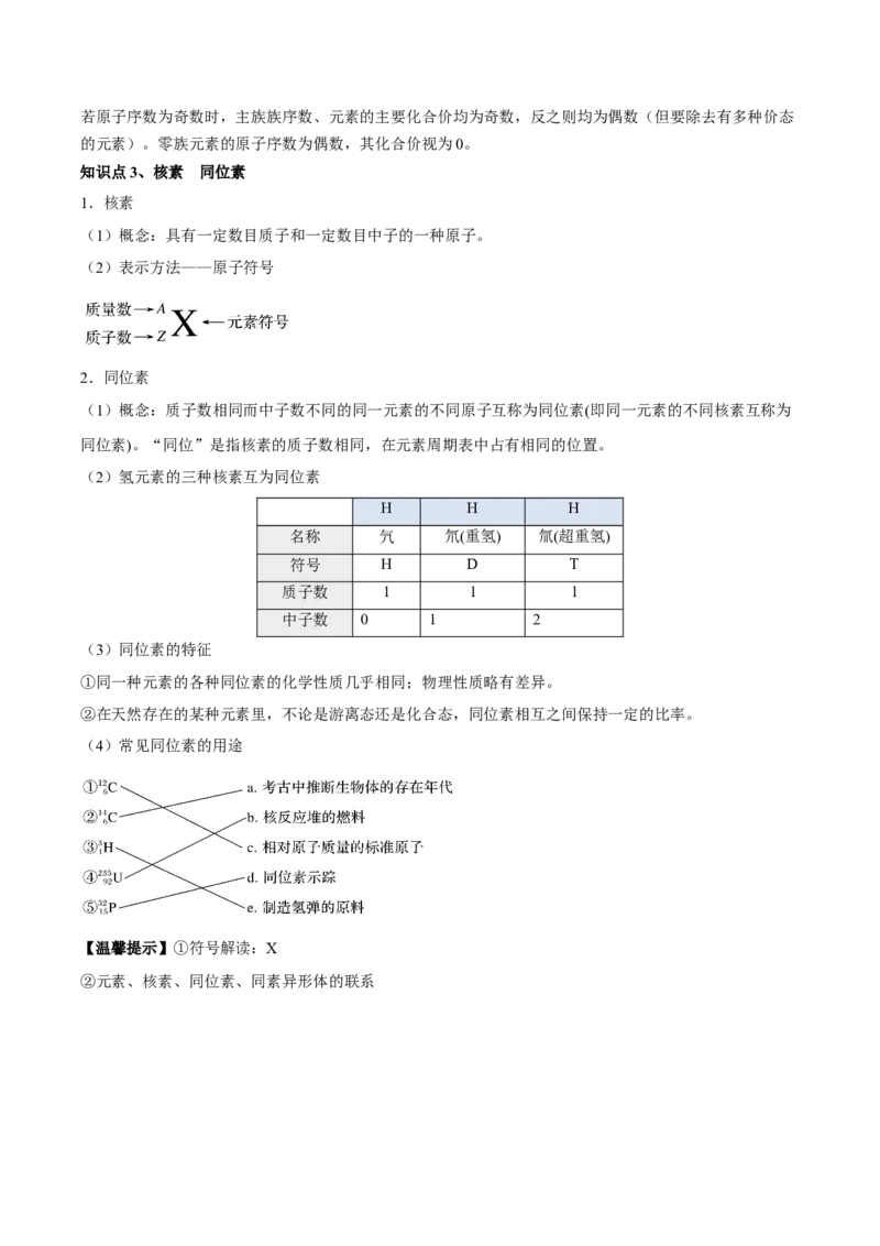 第四章物质结构元素周期律（单元知识清单）-（人教版2019必修第一册）_高化_595801221724高中化学新人教版选择性必修一二三电子版教案PPT课件高中试卷_必修一册（人教版）_知识清单