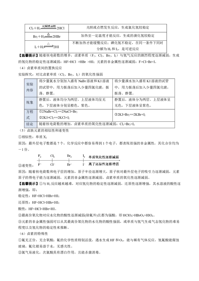 第四章物质结构元素周期律（单元知识清单）-（人教版2019必修第一册）_高化_595801221724高中化学新人教版选择性必修一二三电子版教案PPT课件高中试卷_必修一册（人教版）_知识清单