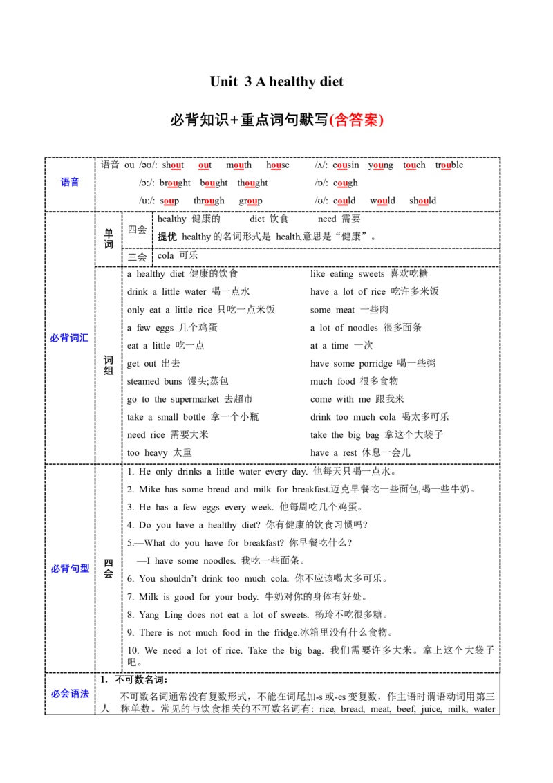 Unit3必背知识（知识清单）-（译林版三起）_单元知识专项_2024版