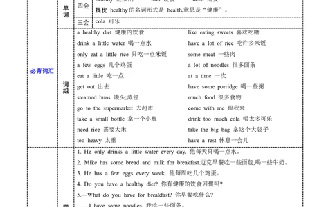 Unit3必背知识（知识清单）-（译林版三起）_单元知识专项_2024版