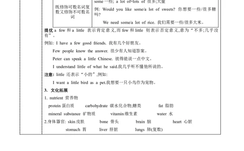 Unit3必背知识（知识清单）-（译林版三起）_单元知识专项_2024版