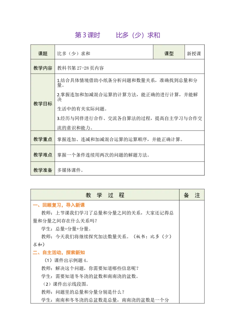 第3课时比多（少）求和_A151三年级下册数学（苏教版）_2026春新版_第二套_03教案（第二套）齐全_第2单元加法数量关系教学设计（共5课时）