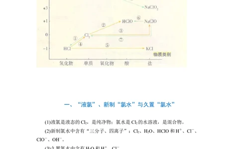 第二章第二节氯及其化合物-2020-2021学年高一化学期末复习节节高（人教版2019必修第一册）（原卷版）_高化_2025春-人教版高中化学_01新版高中化学必修一_6.期末复习_期末复习讲义