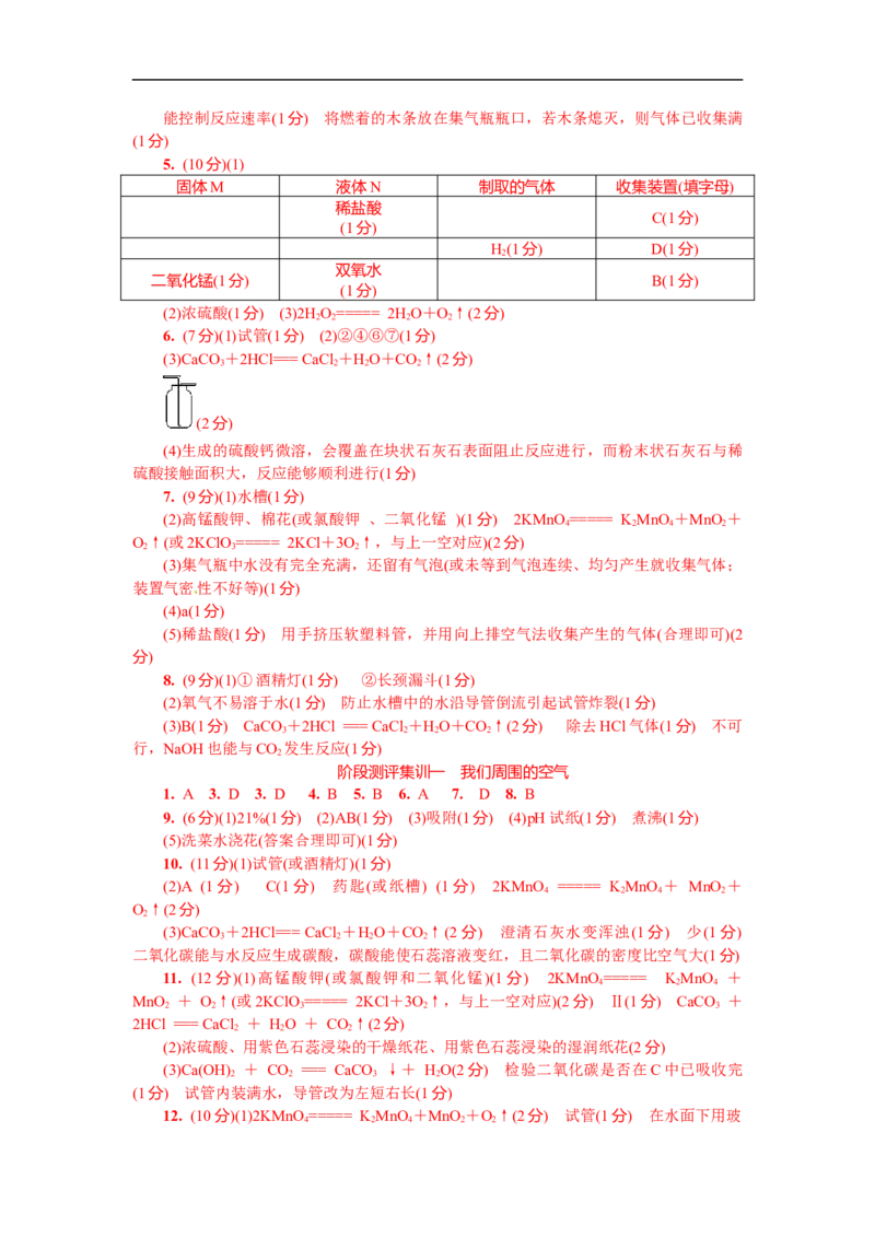满分特训2018年中考化学专题复习分类集训专题二　碳和碳的氧化物_初中化学_01.人教版初中化学_07.初中化学中考总复习_满分特训2018年中考化学专题复习分类集训