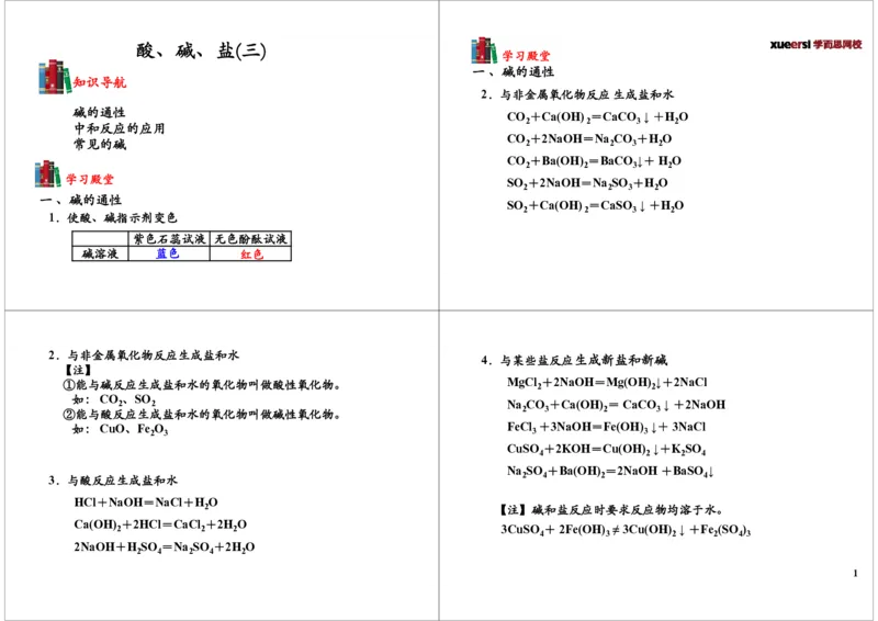 酸、碱、盐（三）_初中化学_01.人教版初中化学_03.初中化学专项视频_[7453]初三化学下学期寒假课内突破班_第8讲酸、碱、盐（三）