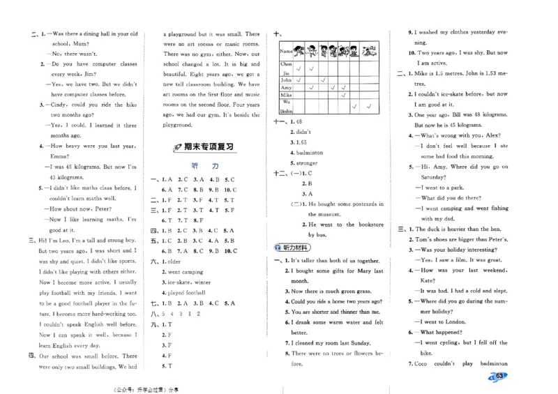 2024春五三全优卷6下英语（人教）_26春四年级上下册人教版_四上英语合集人教版PEP英语四年级上册新教材（教学视频+课件+动画+音频+练习+教案）_17练习资料_《53全优卷》