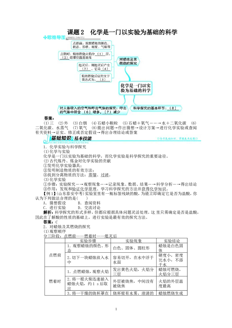 新人教版九年级化学上册例题精讲：第1单元课题2化学是一门以实验为基础的科学_初中化学_01.人教版初中化学_01.初中化学课件PPT--教案--试题_初中化学全套_化学教案