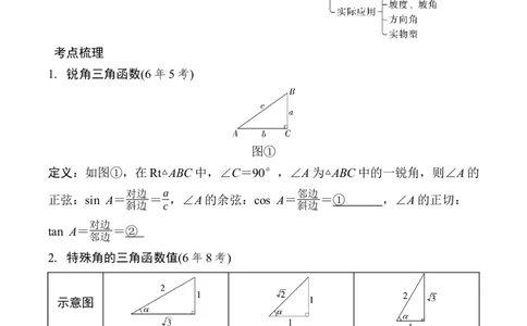 2025年中考数学总复习23微专题锐角三角函数及其应用学案（含答案）_02中考总复习（2026版更新中）_02-数学-中考总复习_2025中考复习资料