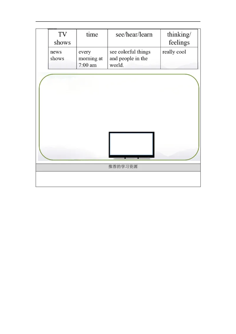 1119五年级英语(人教版)Unit+5++TV+Shows（第三课时）-3学习任务单_26春四年级上下册人教版_四上英语合集人教版PEP英语四年级上册新教材（教学视频+课件+动画+音频+练习+教案）