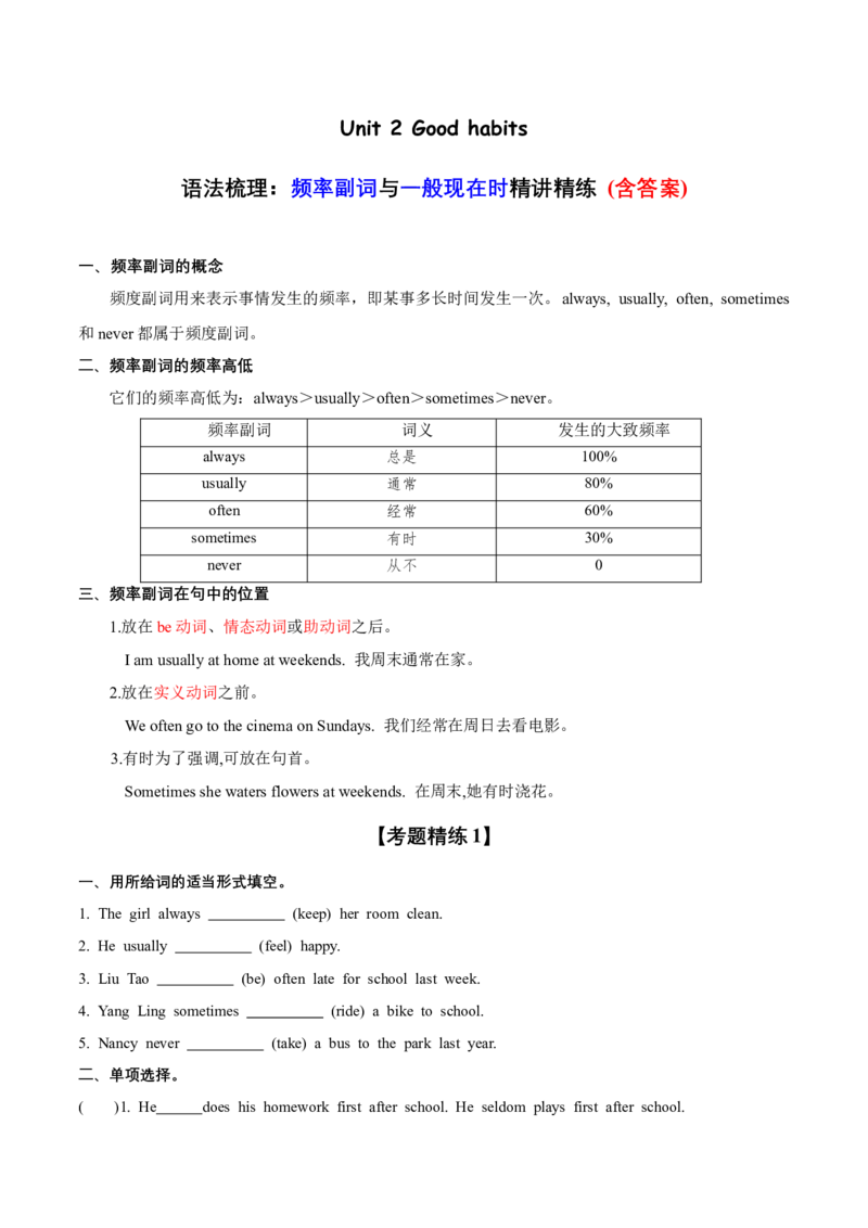 Unit2语法（知识清单）-（译林版三起）_单元知识专项_2024版