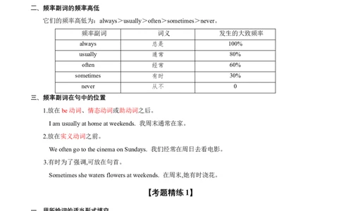 Unit2语法（知识清单）-（译林版三起）_单元知识专项_2024版