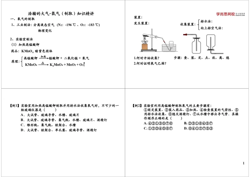 我们周围的空气-氧气（制取）知识精讲_初中化学_01.人教版初中化学_02.初中化学教学视频_2.初中化学--教学视频--带讲义_新初三化学年卡菁英班（全国人教版）