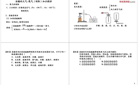 我们周围的空气-氧气（制取）知识精讲_初中化学_01.人教版初中化学_02.初中化学教学视频_2.初中化学--教学视频--带讲义_新初三化学年卡菁英班（全国人教版）