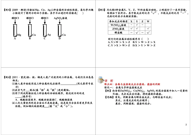 金属和金属材料（二）_初中化学_01.人教版初中化学_02.初中化学教学视频_2.初中化学--教学视频--带讲义_初三化学年卡55讲_[第15讲]元素化合物之金属和金属材料