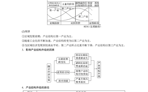 2023年高考地理二轮复习（新高考版）第1部分专题突破专题11考点2　地区产业结构变化_9.2025地理总复习_2023年新高考复习资料_二轮复习_2023年高考地理二轮复习讲义+课件（新高考版）