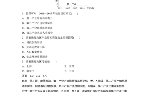 2023年高考地理二轮复习（新高考版）第1部分专题突破专题11考点2　地区产业结构变化_9.2025地理总复习_2023年新高考复习资料_二轮复习_2023年高考地理二轮复习讲义+课件（新高考版）