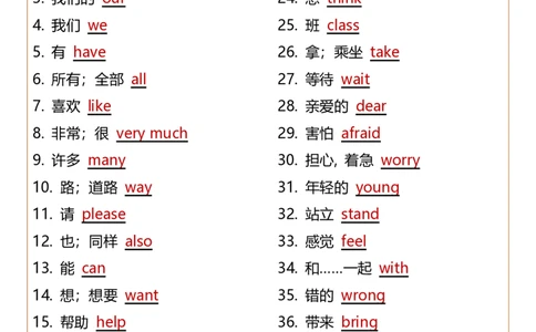 2025春新版五年级下册英语英汉互译专项训练_26春四年级上下册人教版_四上英语合集人教版PEP英语四年级上册新教材（教学视频+课件+动画+音频+练习+教案）_20知识点总结