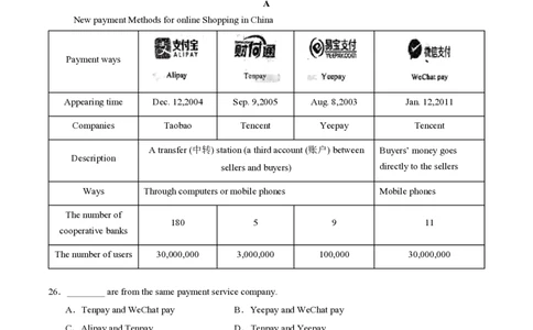 八年级英语期中模拟卷（考试版A4）测试范围：八上Units1~4（牛津译林版）_2026沪教牛津版英语