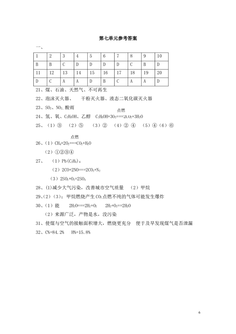 第七单元_燃料及其利用测试卷_初中化学_01.人教版初中化学_01.初中化学课件PPT--教案--试题_初中化学&mdash;课件&mdash;教案&mdash;试题-推荐_9年级上课件教案试题_9年级上试题_第7单元