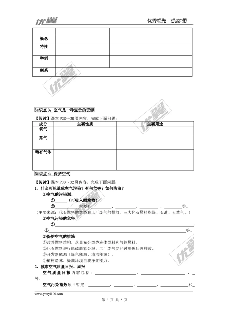 课题1空气_初中化学_01.人教版初中化学_01.初中化学课件PPT--教案--试题_初中化学全套(课件--教案--配套)_18年初中化学9年级上_18秋九化上(RJ)--3.精品学案_2.第二单元我们周围的空气