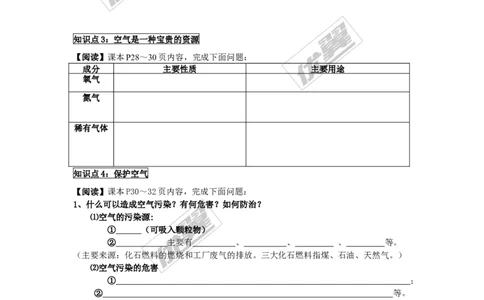 课题1空气_初中化学_01.人教版初中化学_01.初中化学课件PPT--教案--试题_初中化学全套(课件--教案--配套)_18年初中化学9年级上_18秋九化上(RJ)--3.精品学案_2.第二单元我们周围的空气