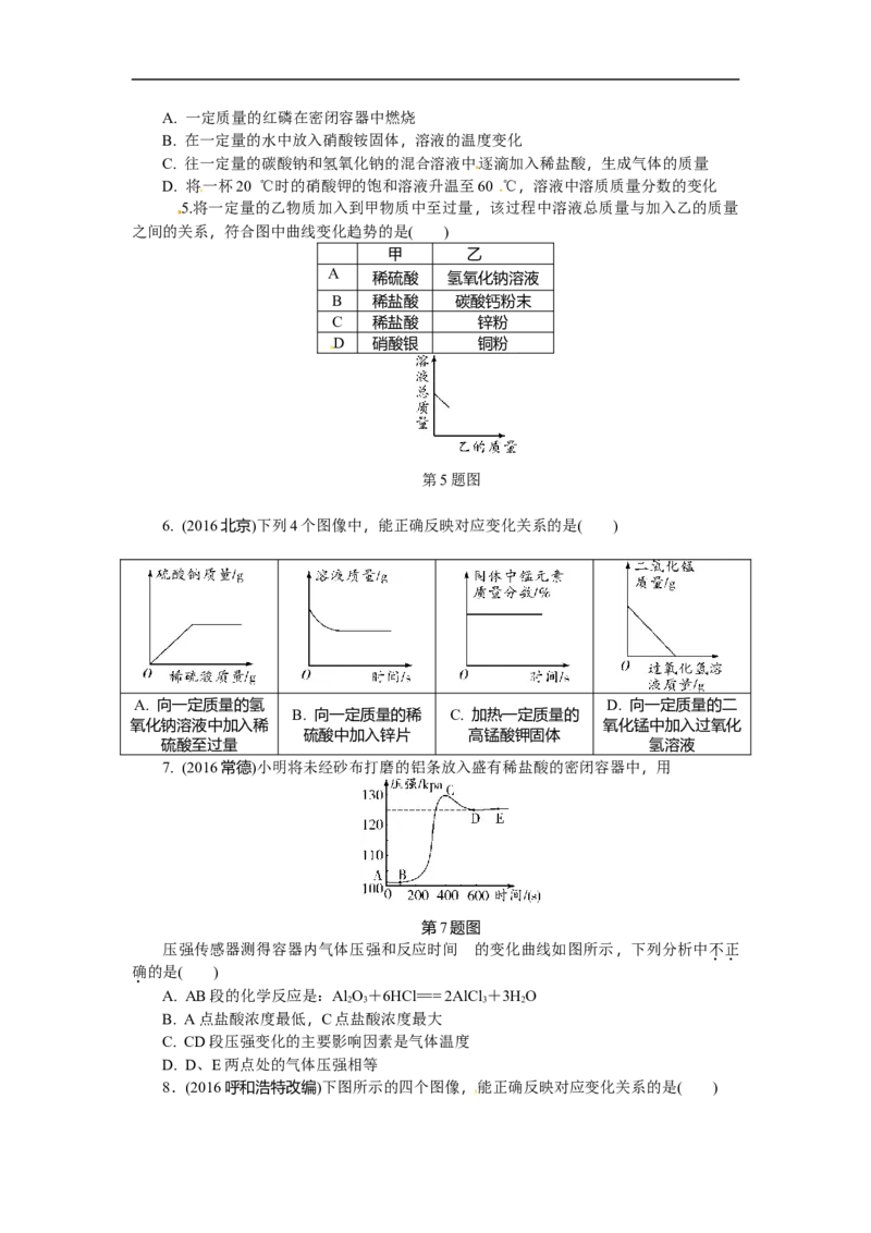 满分特训2018年中考化学专题复习重点题型突破题型二　坐标曲线类试题_初中化学_01.人教版初中化学_07.初中化学中考总复习_满分特训2018年中考化学专题复习分类集训