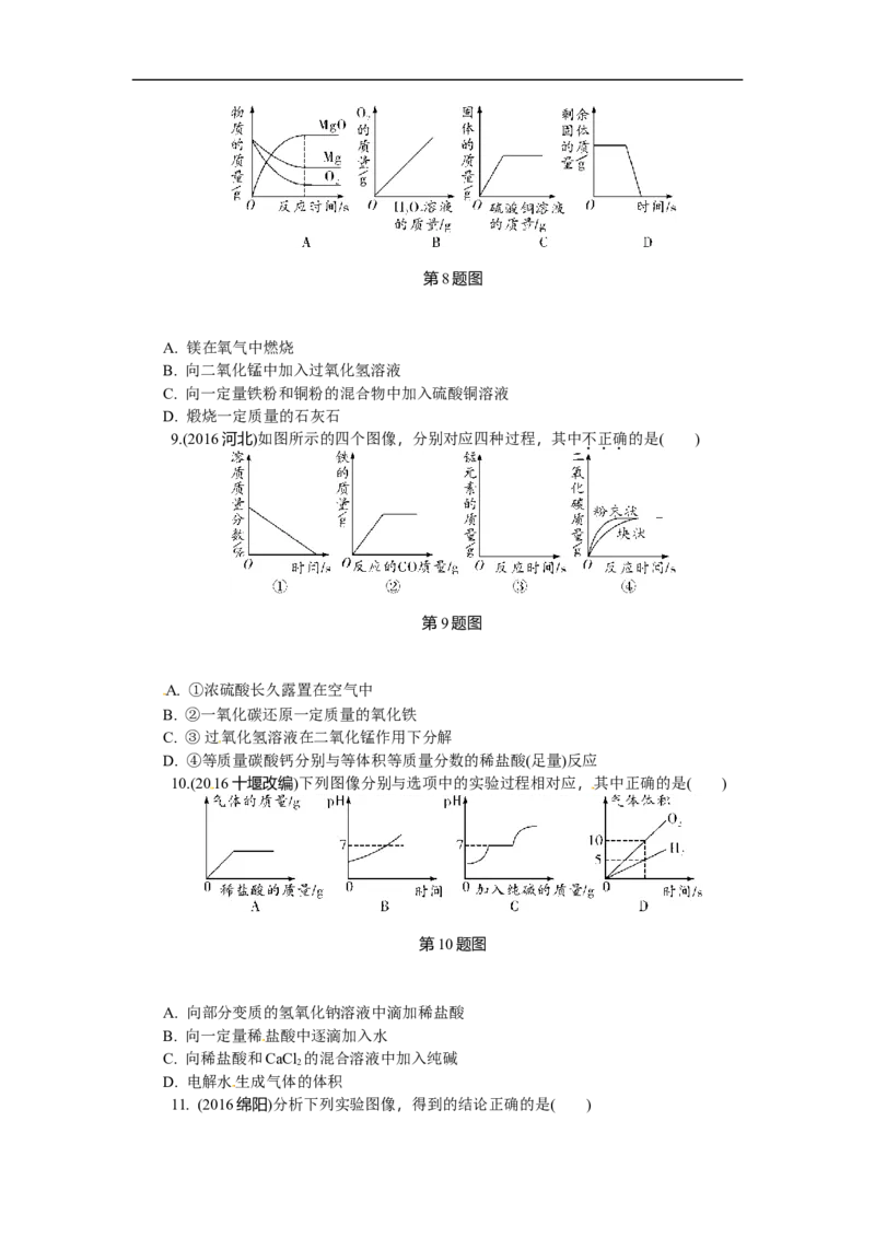 满分特训2018年中考化学专题复习重点题型突破题型二　坐标曲线类试题_初中化学_01.人教版初中化学_07.初中化学中考总复习_满分特训2018年中考化学专题复习分类集训