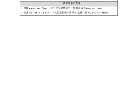 1023三年级英语(人教版)Unit+4+Pets+第三课时-3学习任务单_26春四年级上下册人教版_四上英语合集人教版PEP英语四年级上册新教材（教学视频+课件+动画+音频+练习+教案）_17练习资料
