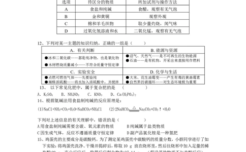 十二单元_化学与社会测试题_初中化学_01.人教版初中化学_01.初中化学课件PPT--教案--试题_初中化学&mdash;课件&mdash;教案&mdash;试题-推荐_9年级下课件教案试题_9年级下试题_第12单元