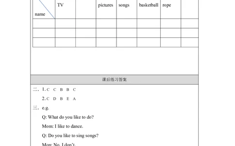 24Unit8Boysliketoplayball.PartB_国家课_课后练习_26春四年级上下册人教版_四上英语合集人教版PEP英语四年级上册新教材（教学视频+课件+动画+音频+练习+教案）_17练习资料_《小学英语》