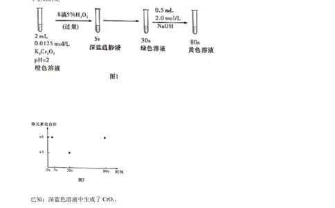 精品解析：天津市第一中学2020-2021高一上学期期中考试化学试题（原卷版）_高化_2025春-人教版高中化学_01新版高中化学必修一_4.习题试卷_名校真题