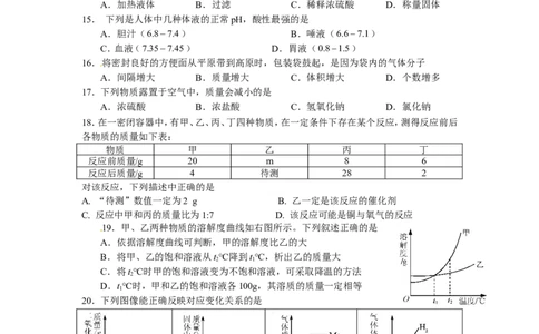 甘肃省镇原县2012-2013年九年级化学期末考试试题及答案_初中化学_01.人教版初中化学_01.初中化学课件PPT--教案--试题_初中化学全套_化学试题
