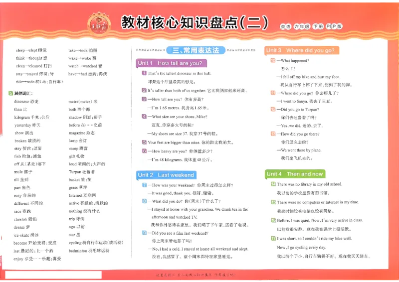 2025春王朝霞培优100分英语人教版六年级下册_26春四年级上下册人教版_四上英语合集人教版PEP英语四年级上册新教材（教学视频+课件+动画+音频+练习+教案）_17练习资料
