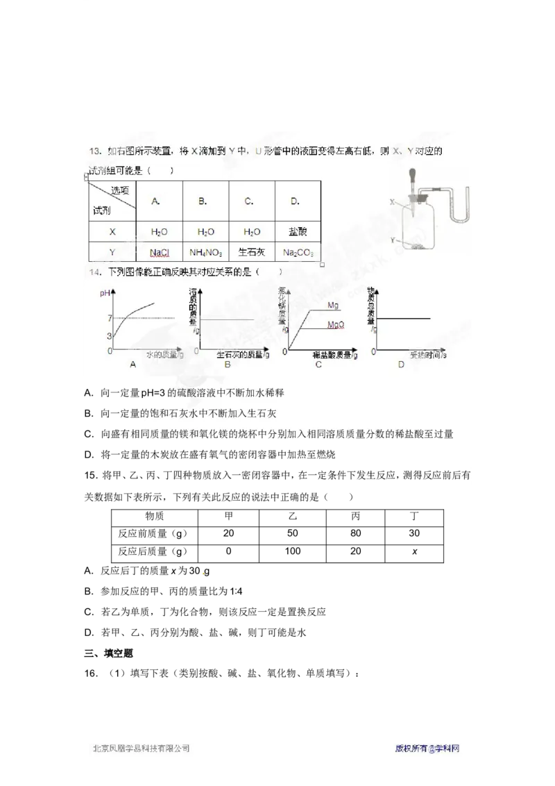 （人教版）九年级下册：第10单元测试卷_初中化学_01.人教版初中化学_01.初中化学课件PPT--教案--试题_初中化学18年试卷_人教版九年级化学下册2018
