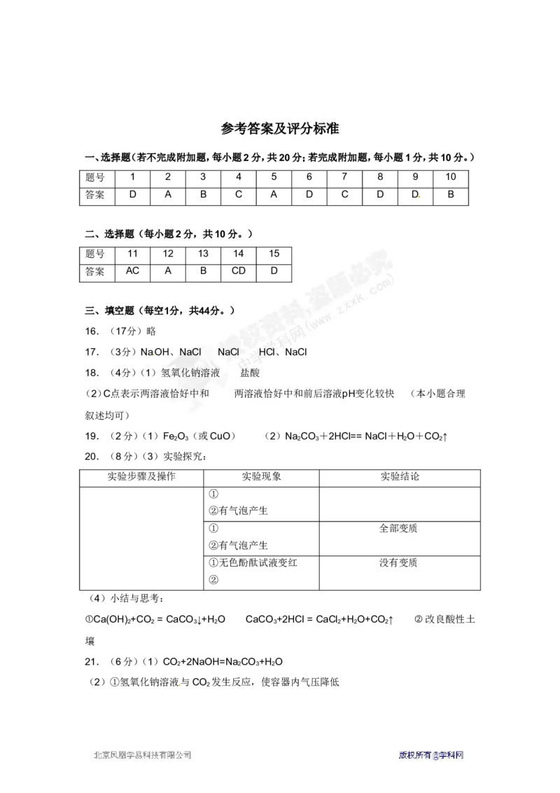 （人教版）九年级下册：第10单元测试卷_初中化学_01.人教版初中化学_01.初中化学课件PPT--教案--试题_初中化学18年试卷_人教版九年级化学下册2018