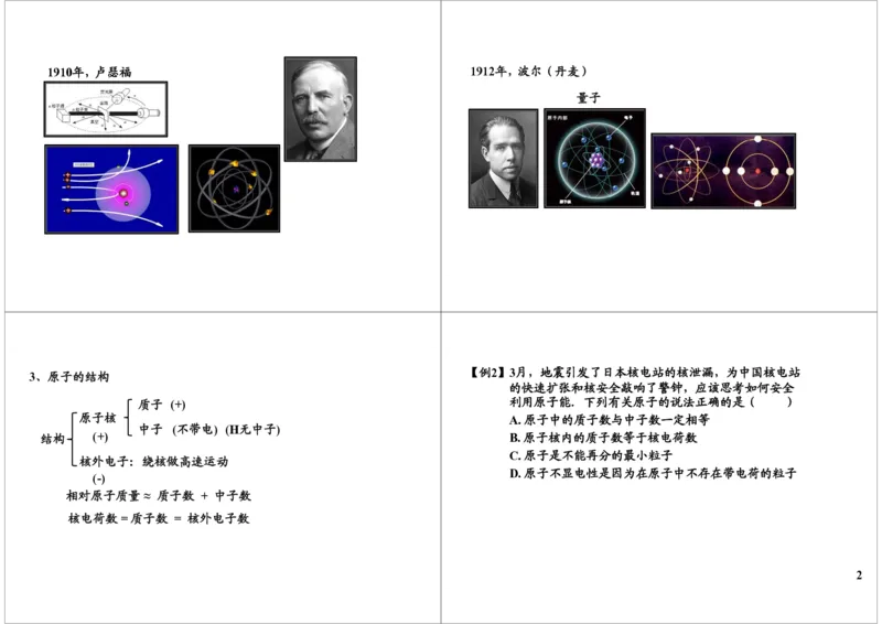 物质构成的奥秘-原子、离子知识精讲_初中化学_01.人教版初中化学_02.初中化学教学视频_2.初中化学--教学视频--带讲义_新初三化学年卡菁英班（全国人教版）