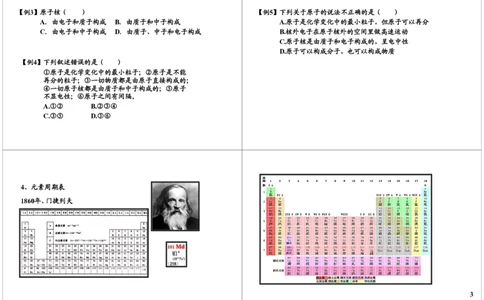 物质构成的奥秘-原子、离子知识精讲_初中化学_01.人教版初中化学_02.初中化学教学视频_2.初中化学--教学视频--带讲义_新初三化学年卡菁英班（全国人教版）
