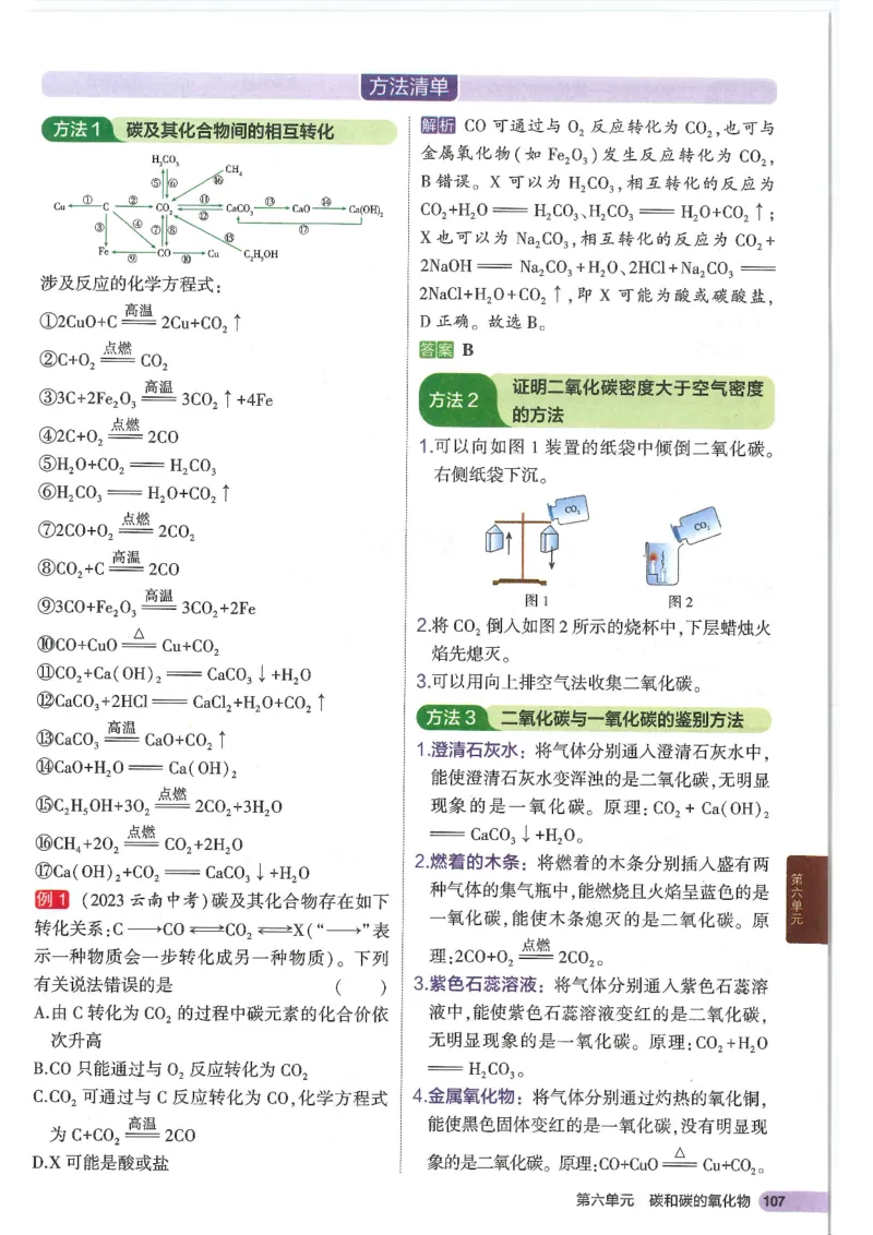 2025版53初中知识清单化学_初中全科《53初中知识清单》2025版