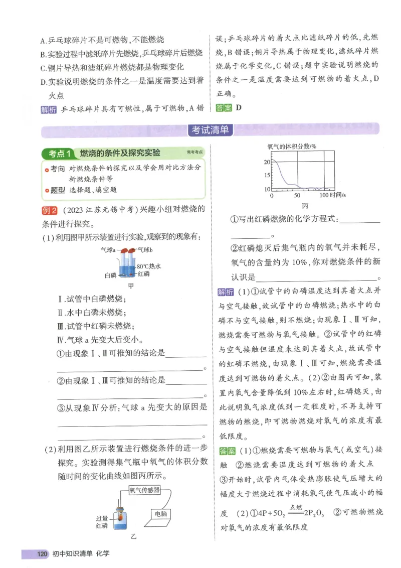 2025版53初中知识清单化学_初中全科《53初中知识清单》2025版