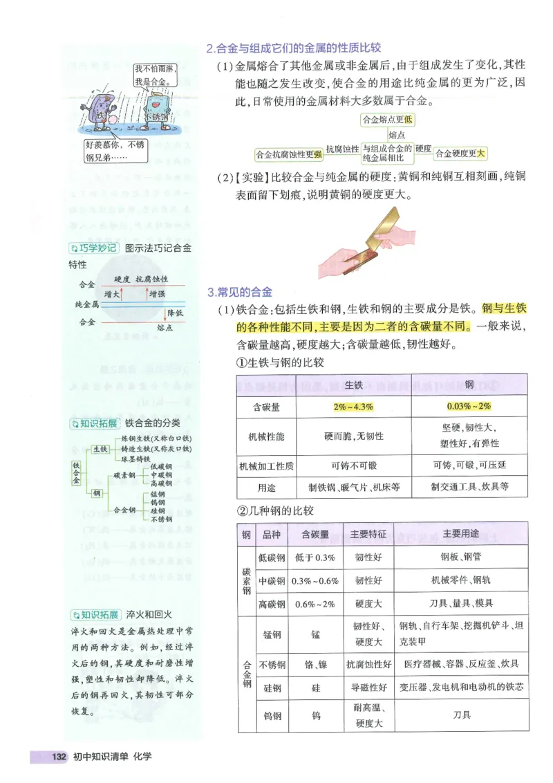 2025版53初中知识清单化学_初中全科《53初中知识清单》2025版