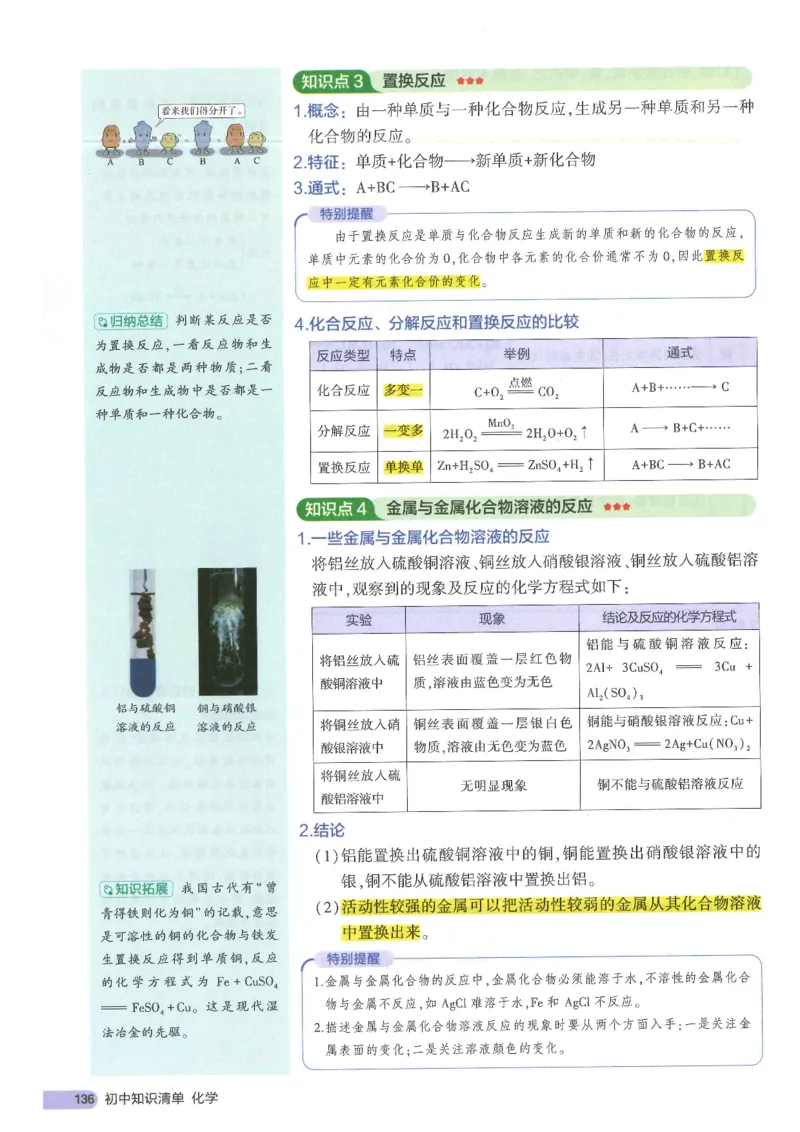 2025版53初中知识清单化学_初中全科《53初中知识清单》2025版