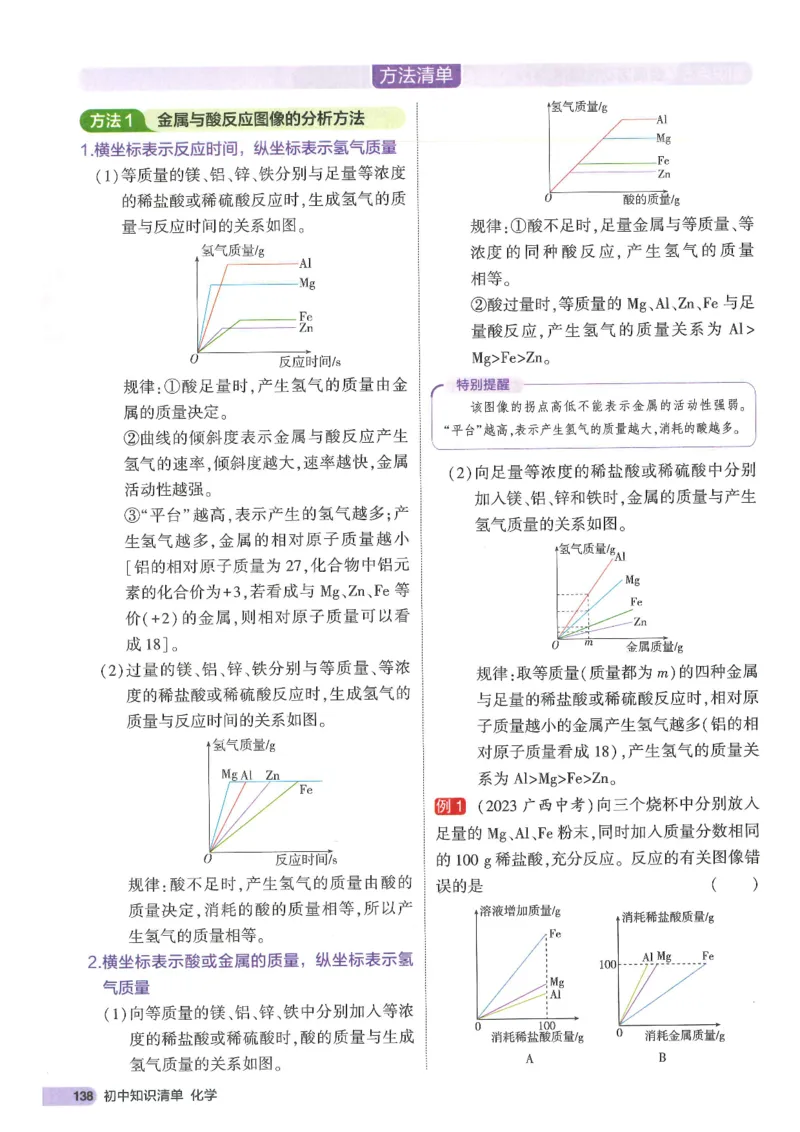2025版53初中知识清单化学_初中全科《53初中知识清单》2025版