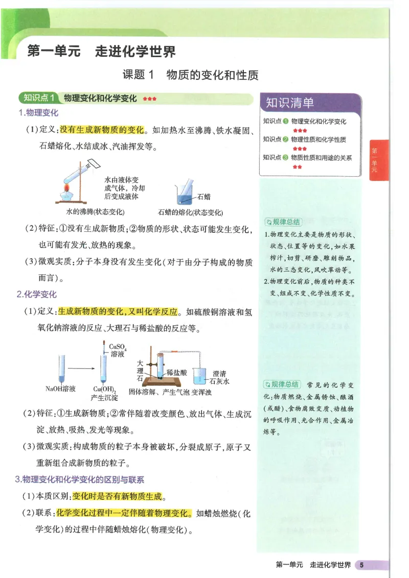 2025版53初中知识清单化学_初中全科《53初中知识清单》2025版
