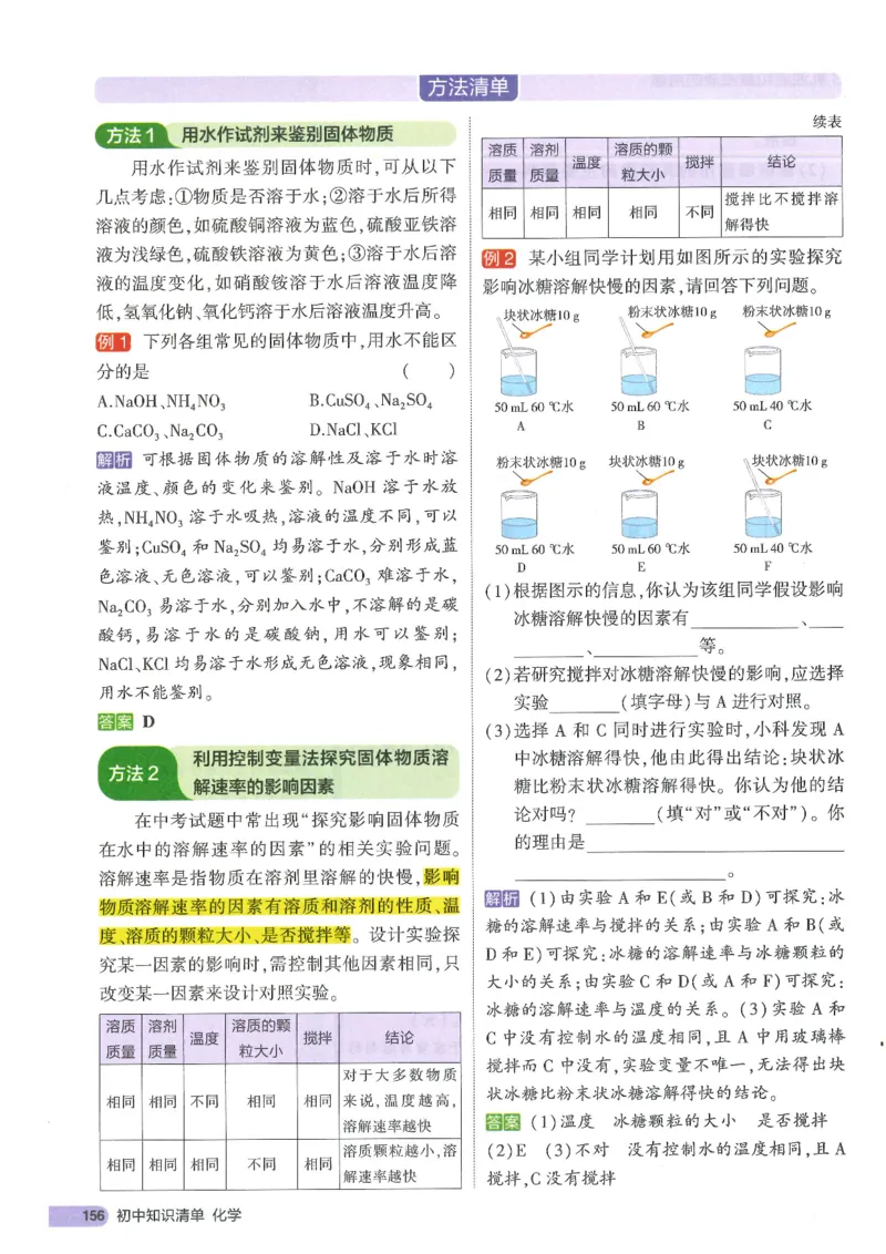 2025版53初中知识清单化学_初中全科《53初中知识清单》2025版